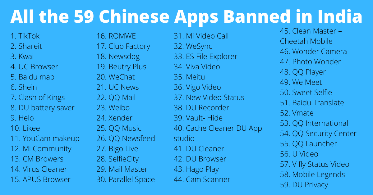 3 Simple Ways to Avoid Getting Banned in India on WeChat