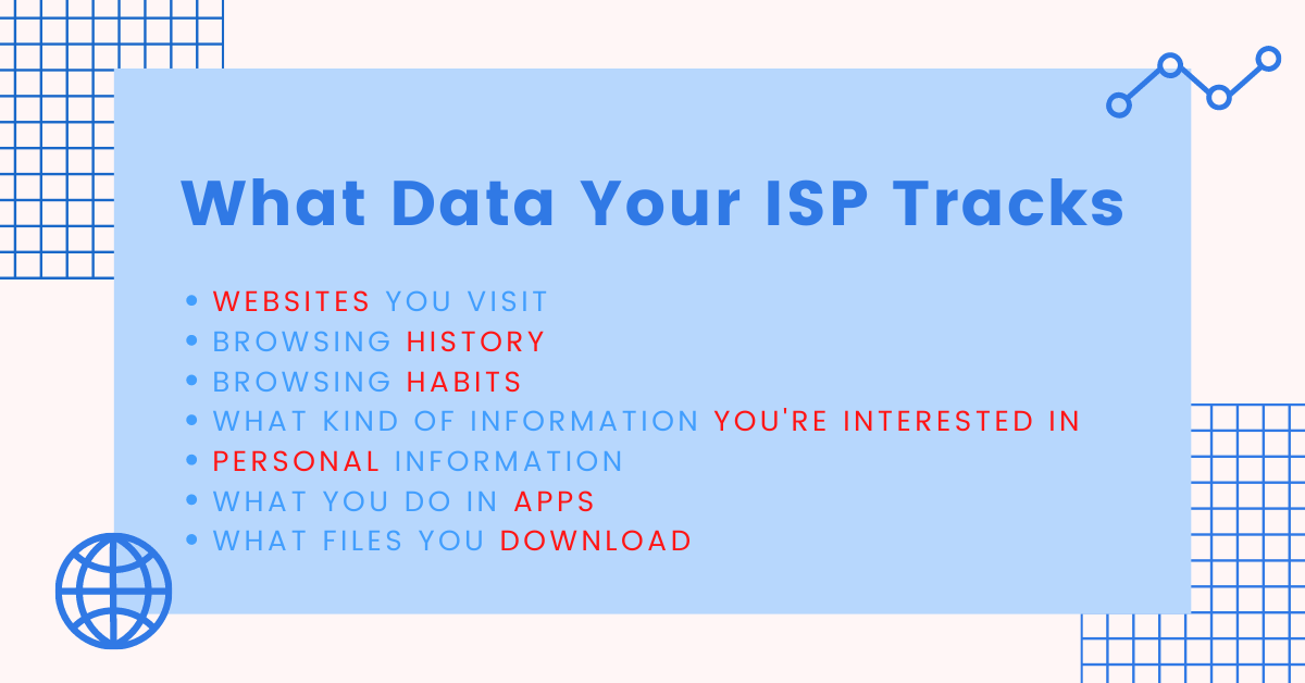 What Data Your ISP Tracks