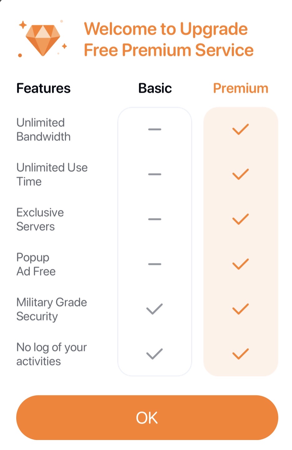 FAQ Whats the Difference Between Basic Data and Premium Data on SkyVPN?