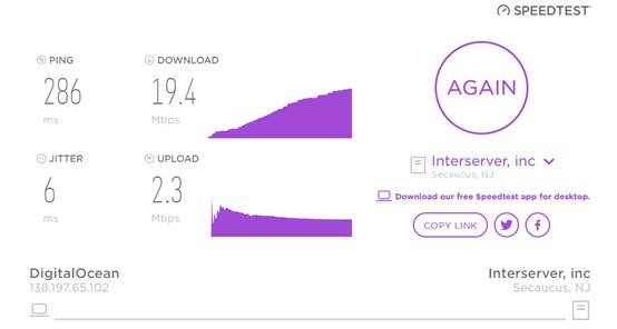 internet health test