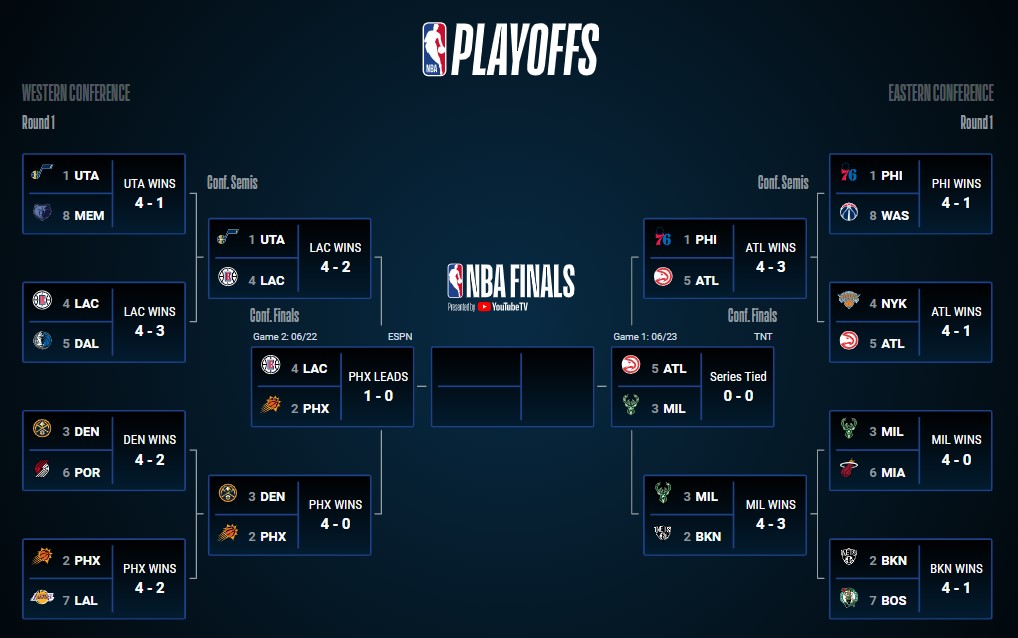 playoffs from nba official 1